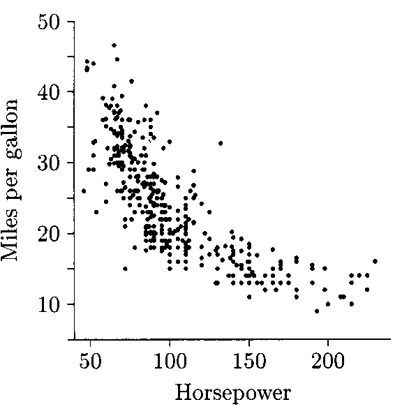 See Stat200 display case